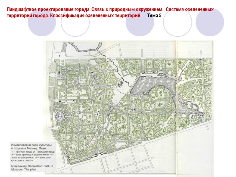 Ландшафтное проектирование города. Связь с природным окружением.  Система озелененных территорий города. Классификация озелененных